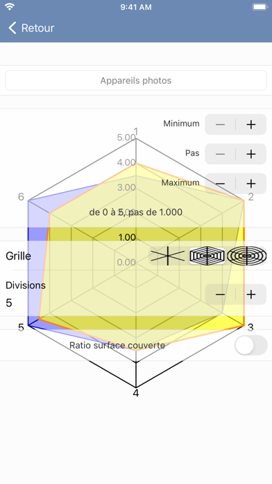 Screenshot #2 pour SpiderChart 3.0
