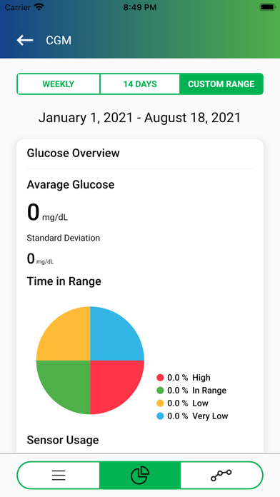 DataQ Connect Screenshot