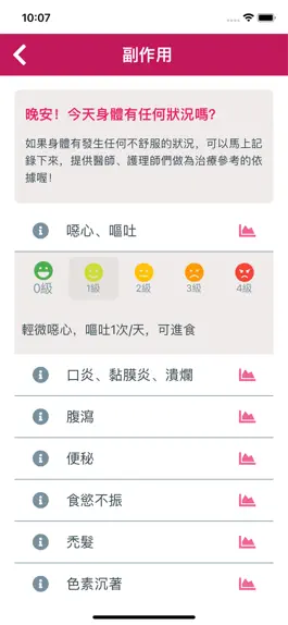 Game screenshot 康乃馨護照 hack
