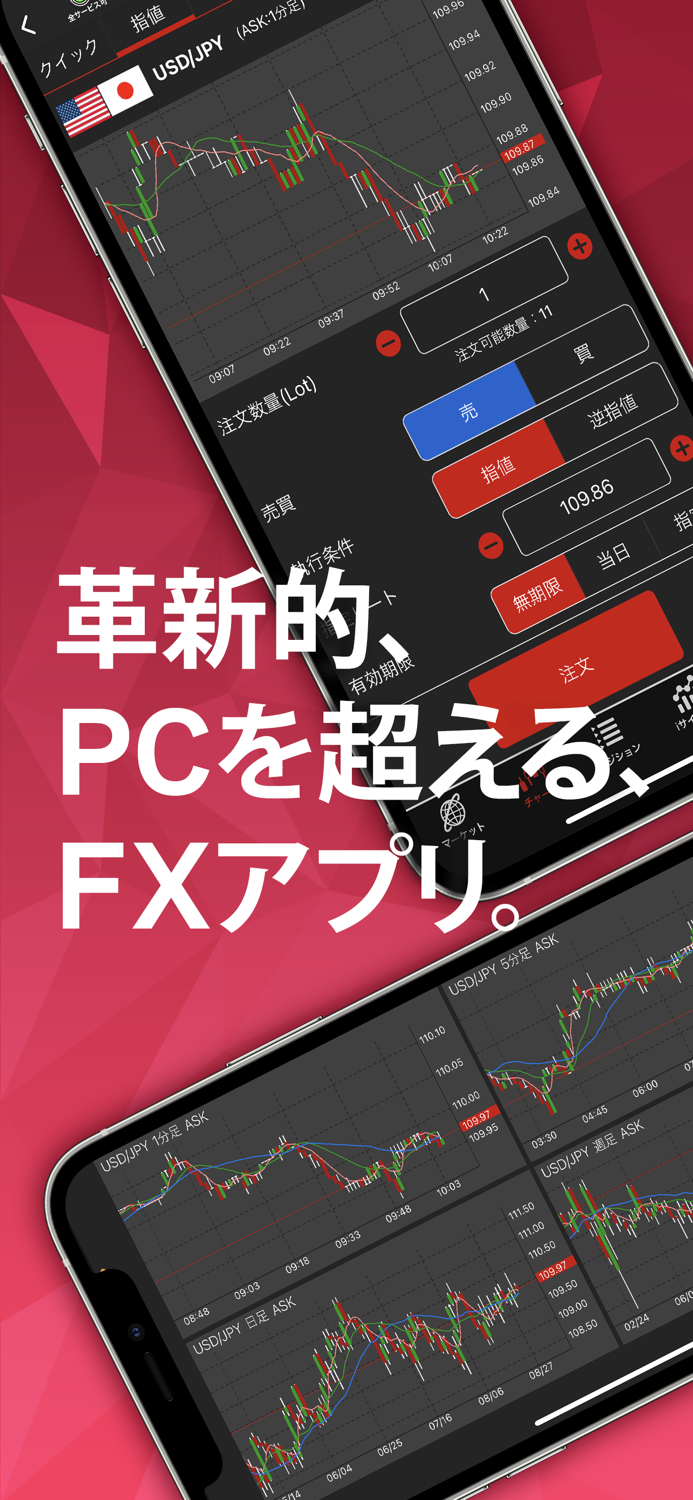 外為オンラインFX バーチャルトレード