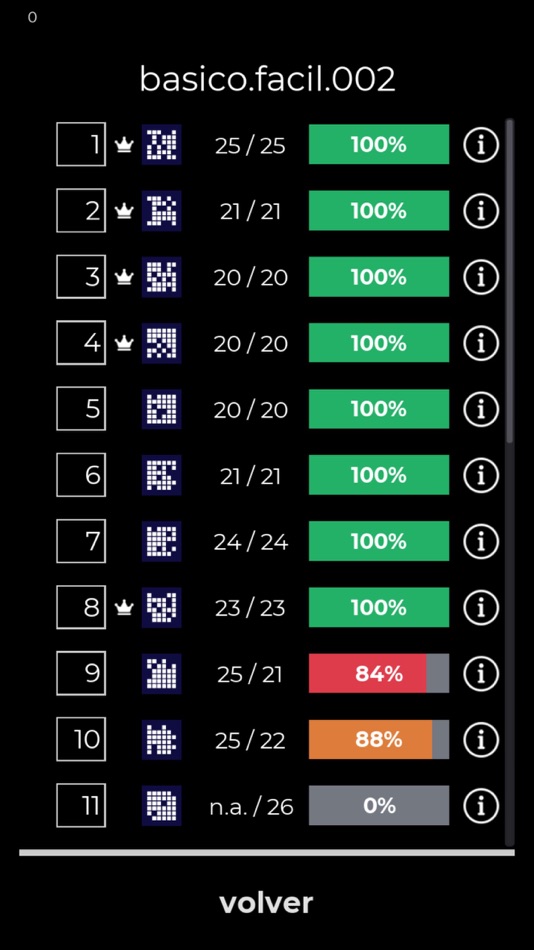 #3. Cover Of Knight (iOS) 게시자: Garage Imagina SL