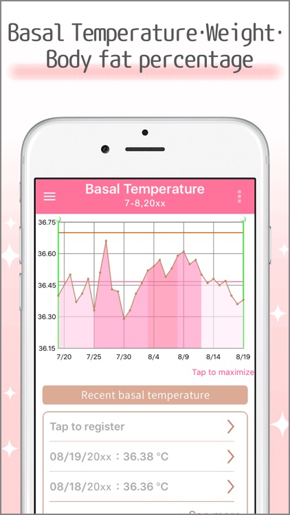 リズム手帳 ｰ生理日管理～妊活まで