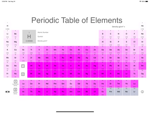 Element Comparisonのおすすめ画像2