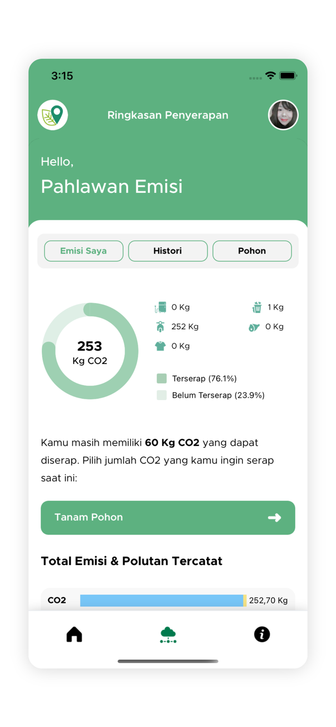 Aplikasi EMISI WRI Indonesia