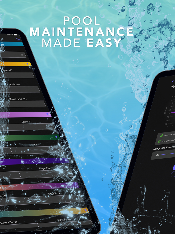 Pool Water Calculator