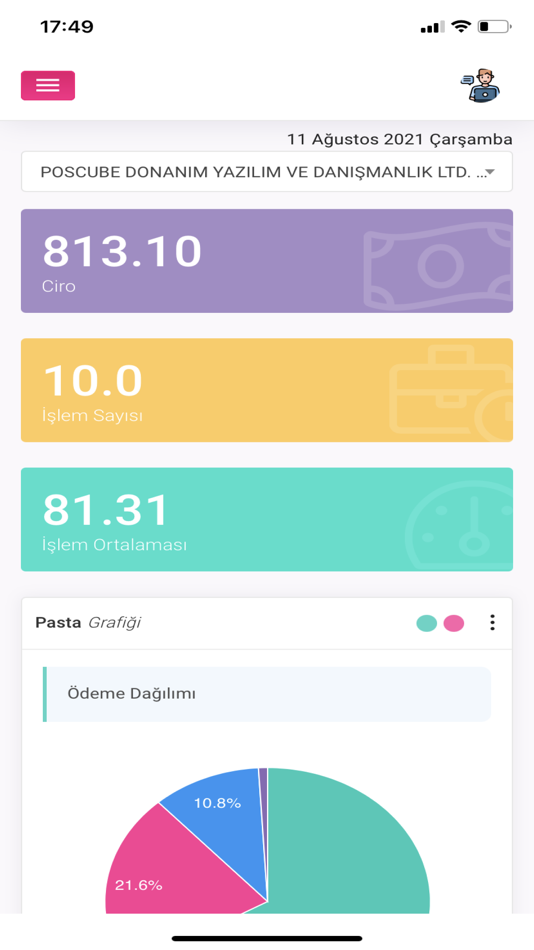 #2. Assist Cube (iOS) 由: POSCUBE DONANIM YAZILIM VE DANISMANLIK LIMITED SIRKETI