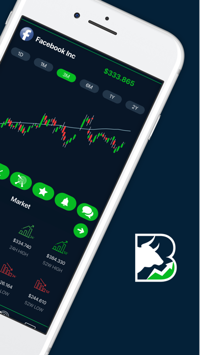 BullsEye - Stocks & Crypto screenshot 2