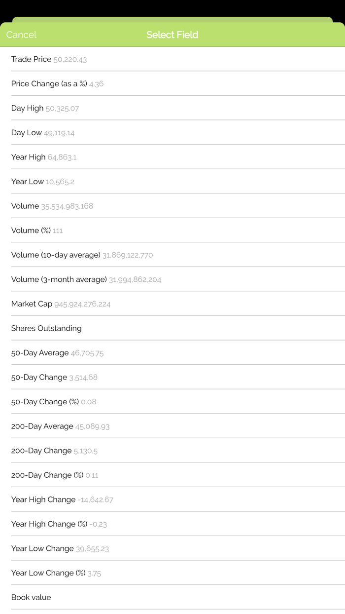 Stock Alert - Market Tracker