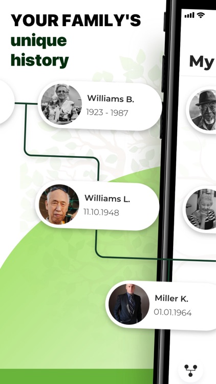 Family Tree: Heritage History screenshot-0