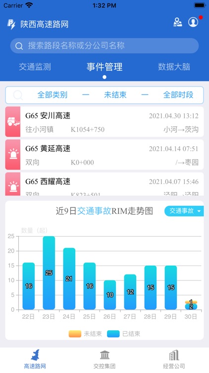 陕西高管通 screenshot-3