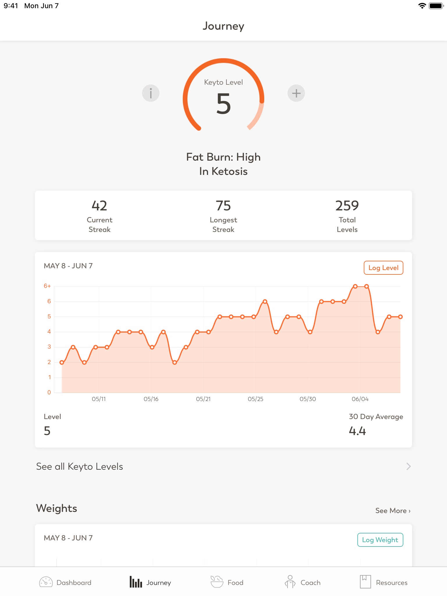 Keyto: Low Carb & Keto Program screenshot 2