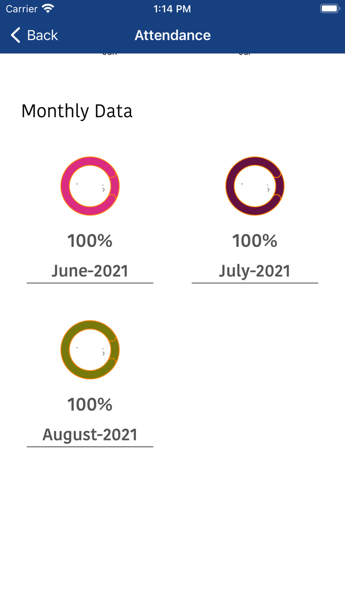 Velankanni Group Of Schools