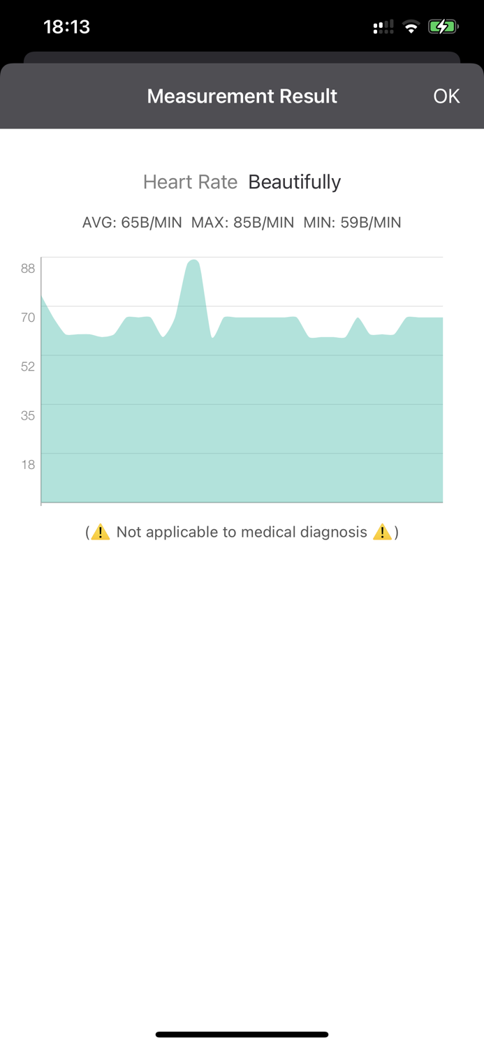 HealthCare - Health Monitor