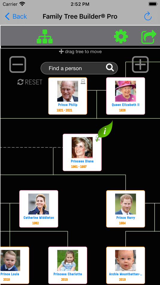 Family Tree Builder Pro - 1.3 - (iOS)