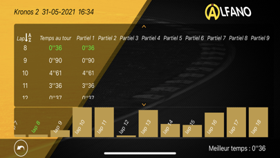 Screenshot #1 pour ALFANO KRONOS 2