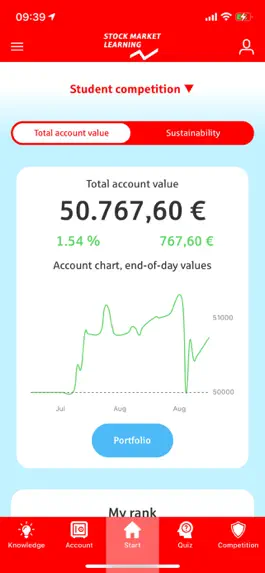 Game screenshot Stock Market Learning mod apk