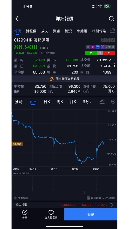 MarketSense Securities