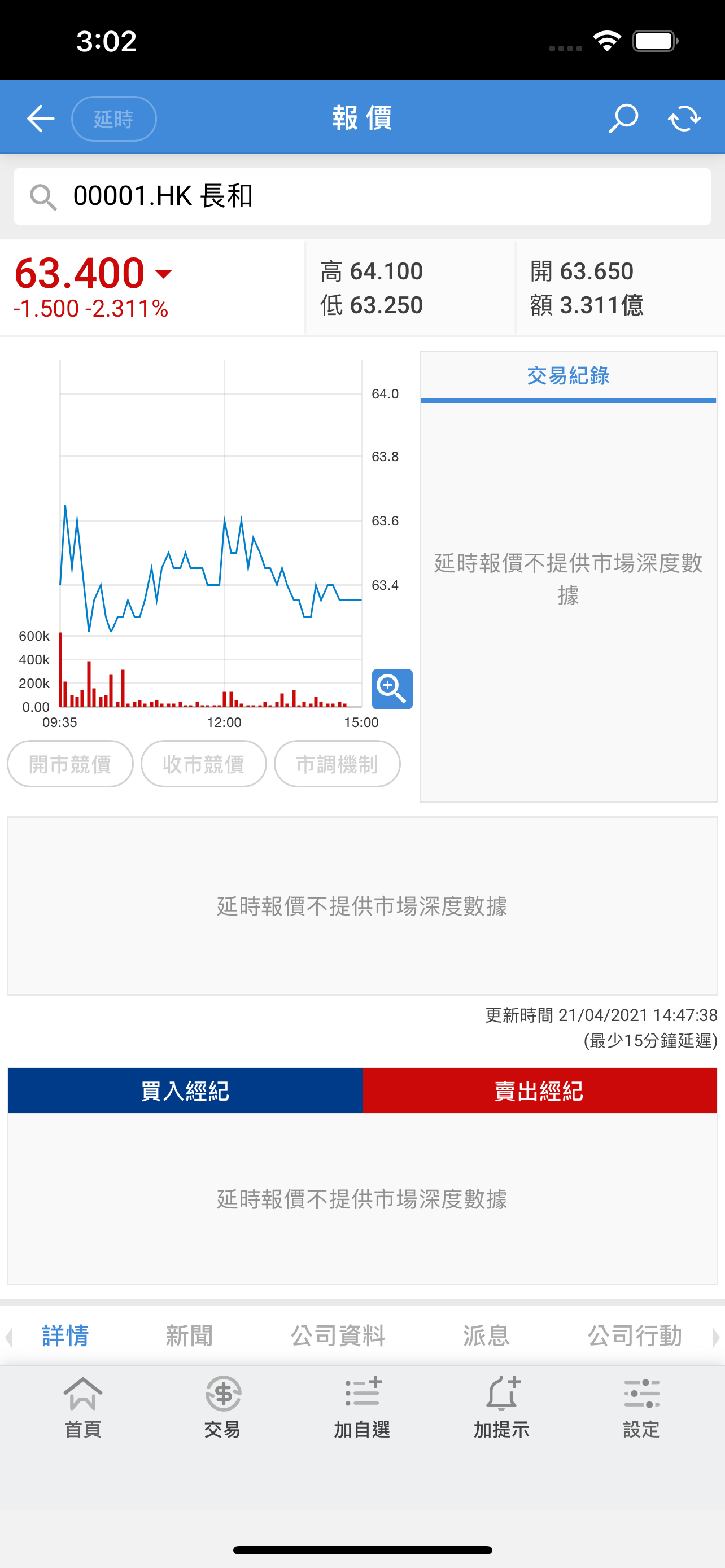 Jimei Securities Ltd