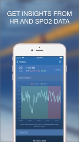 STAmina Apnea Trainer screenshot