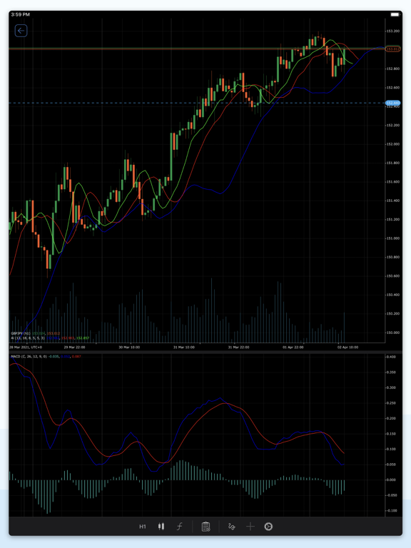 Screenshot #6 pour Xenia cTrader