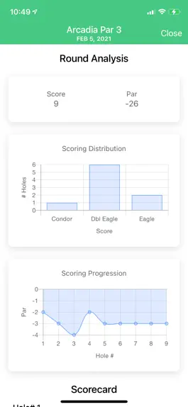 Game screenshot Skorkard apk