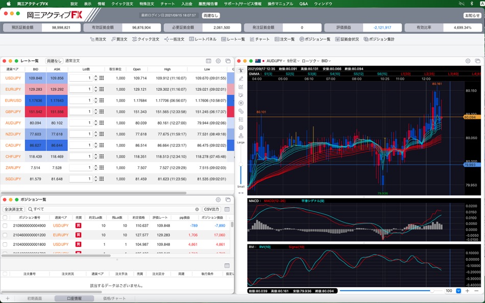 #5. [店頭FX]岡三アクティブFX (macOS) 由: 岡三オンライン証券株式会社