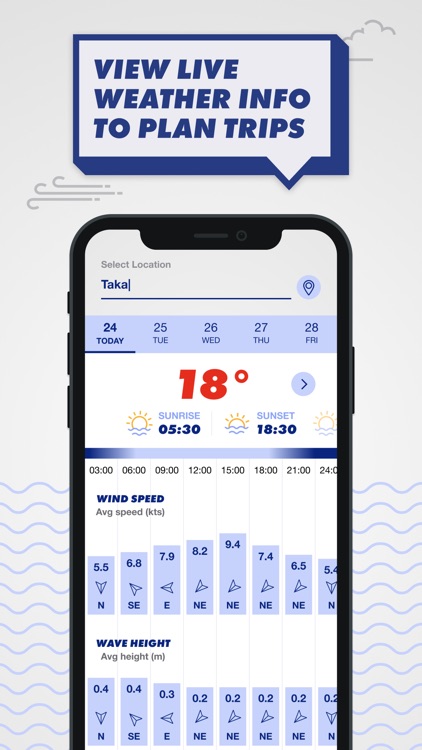 Coastguard Tautiaki Moana screenshot-4