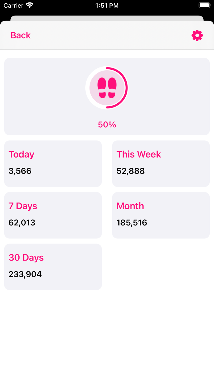 Superfit - Fitness Tracking