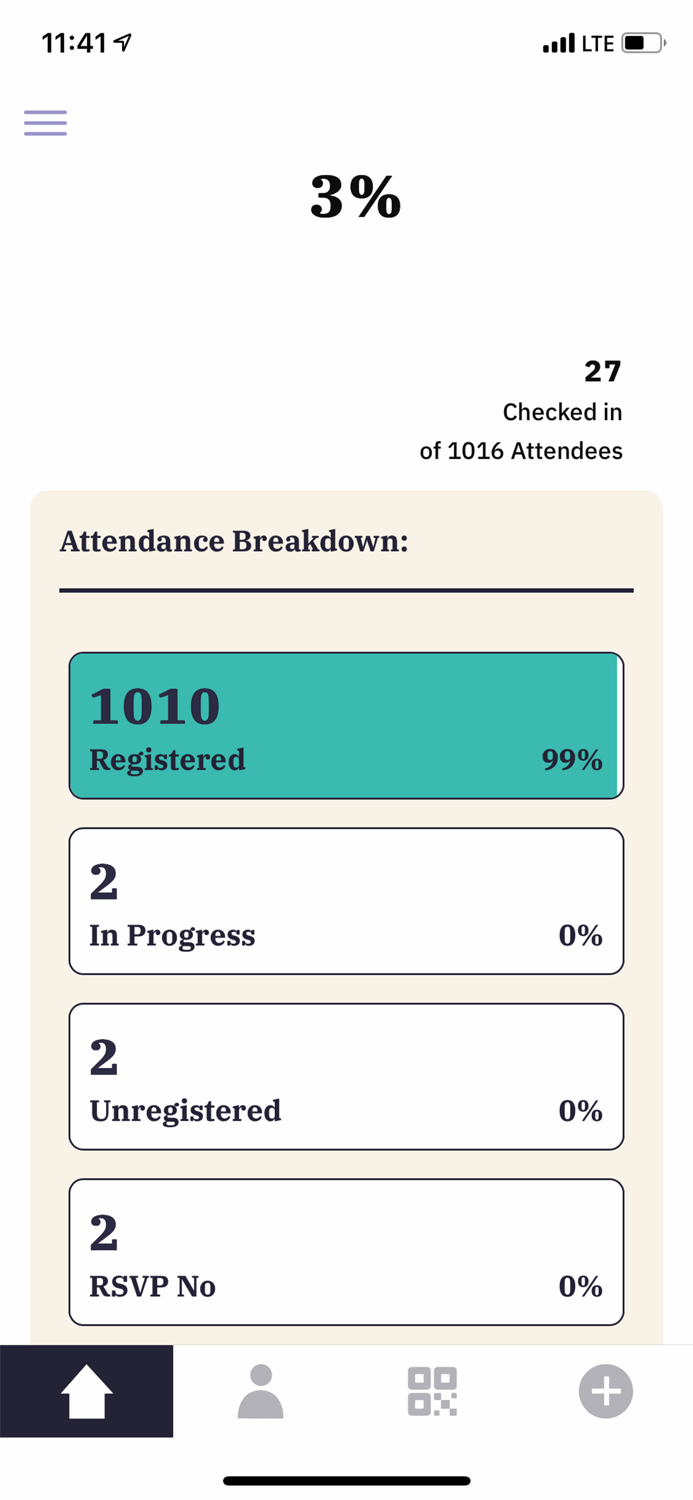 Checkmate by Pentapedal