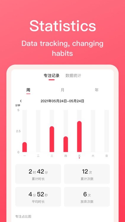 Pomodoro Timer - To Do List
