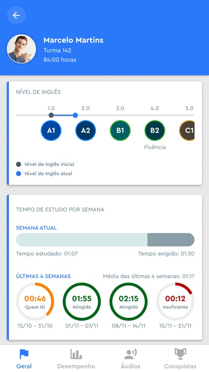 Kwik Conecta + Parents