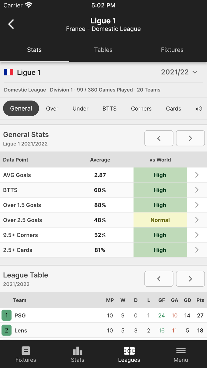 FootyStats - Soccer Stats