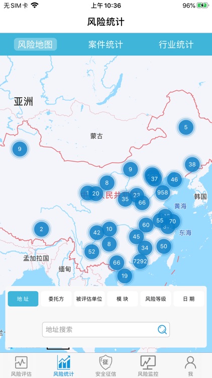 智能风控云PRIAS