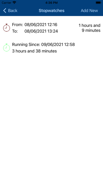 Coretime Mobile Screenshot