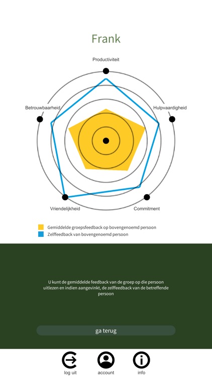 Frocole screenshot-4