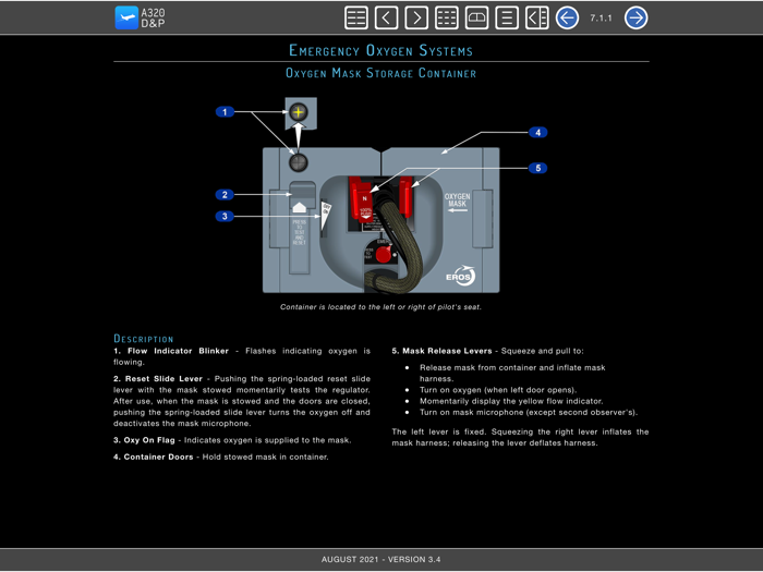 A320 Displays and Panels