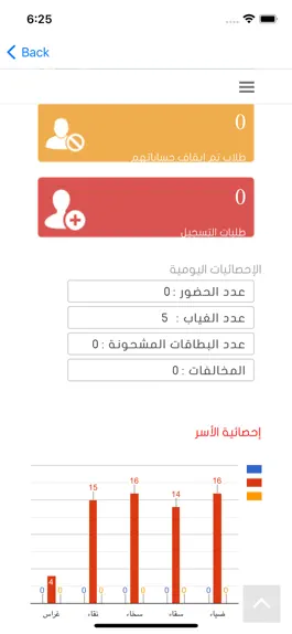Game screenshot نادي غراس hack