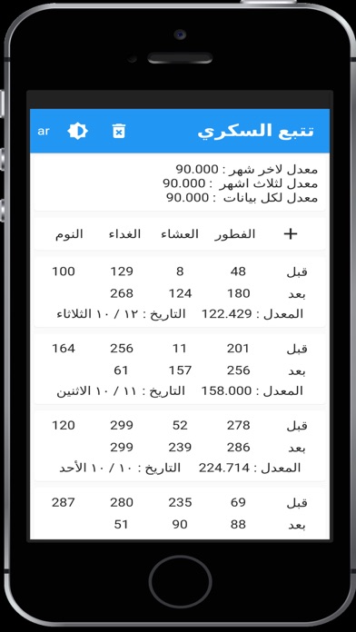تتبع السكري Screenshot