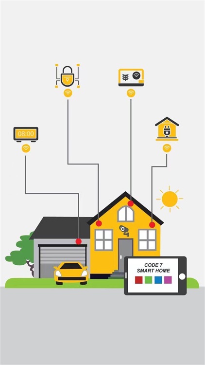 CODE7 Smart