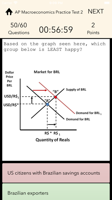 AP Economics Screenshot
