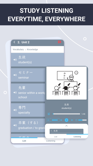 How to cancel & delete Honki JLPT from iphone & ipad 3