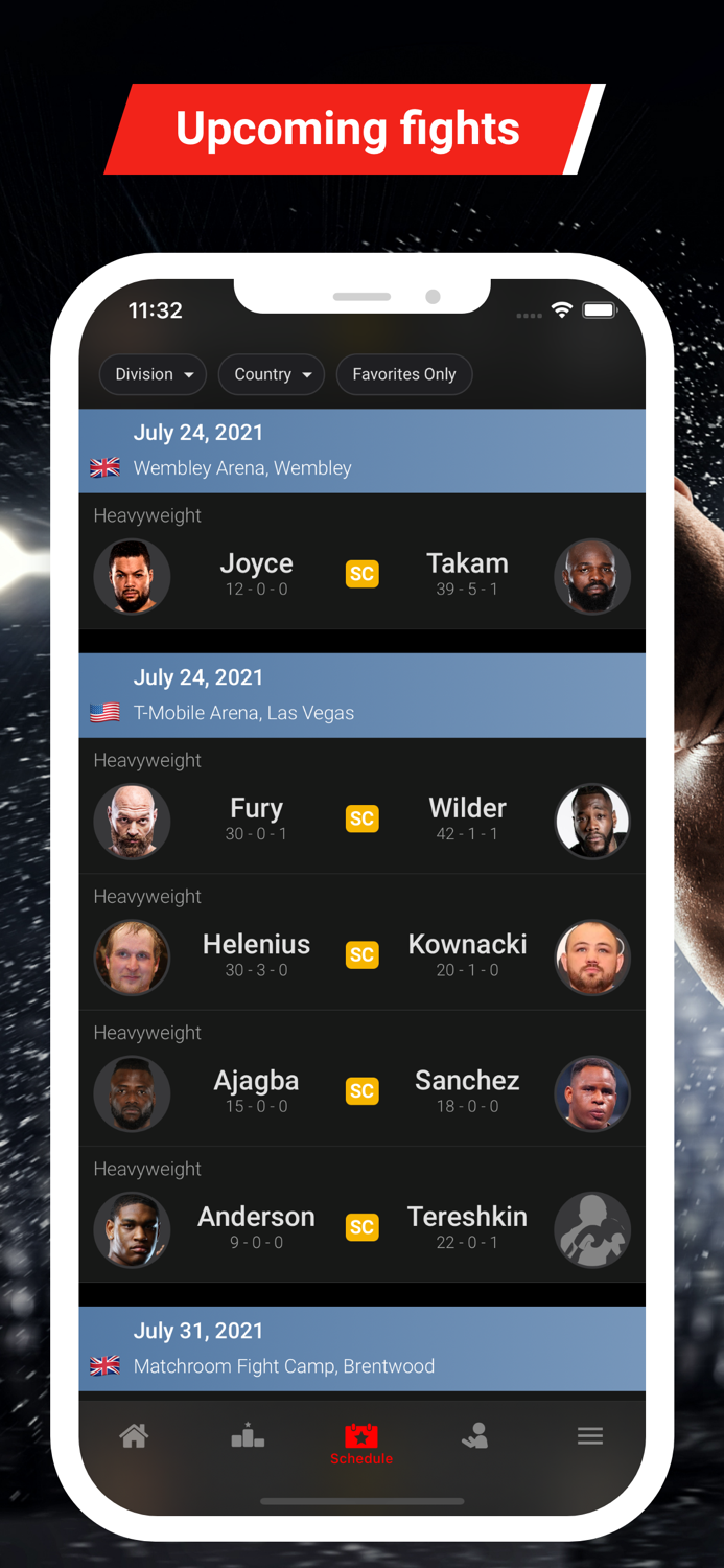 BoxWiki - All About Boxing