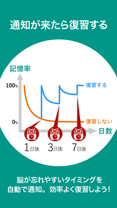 中学歴史 完全記憶のおすすめ画像3