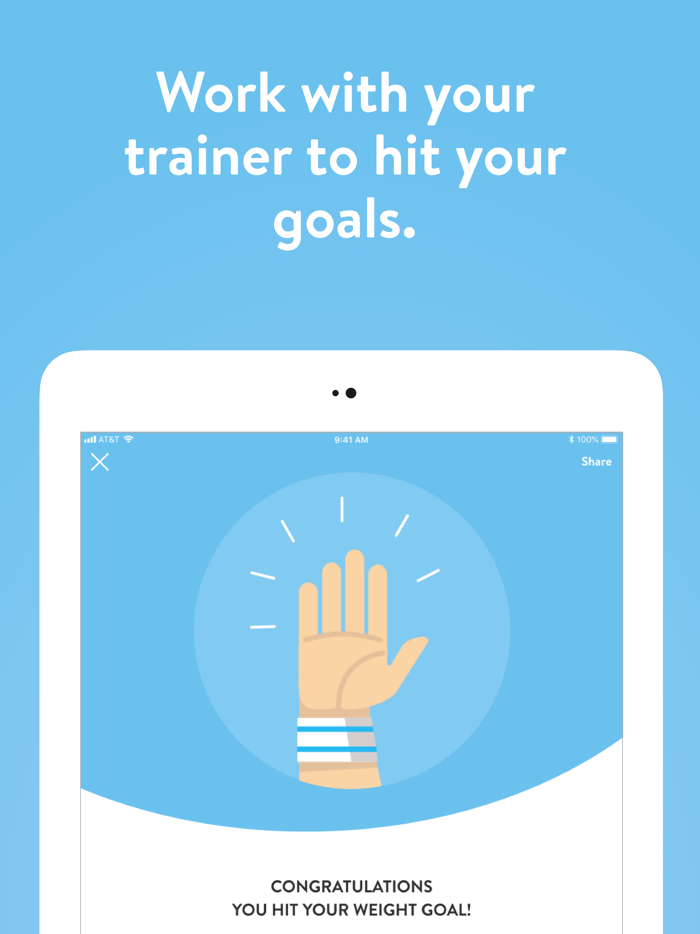 Peak Fitness ABC Trainerize