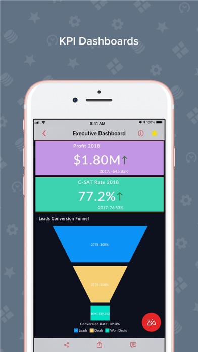 Zoho Analytics - Mobile BI App screenshot 2