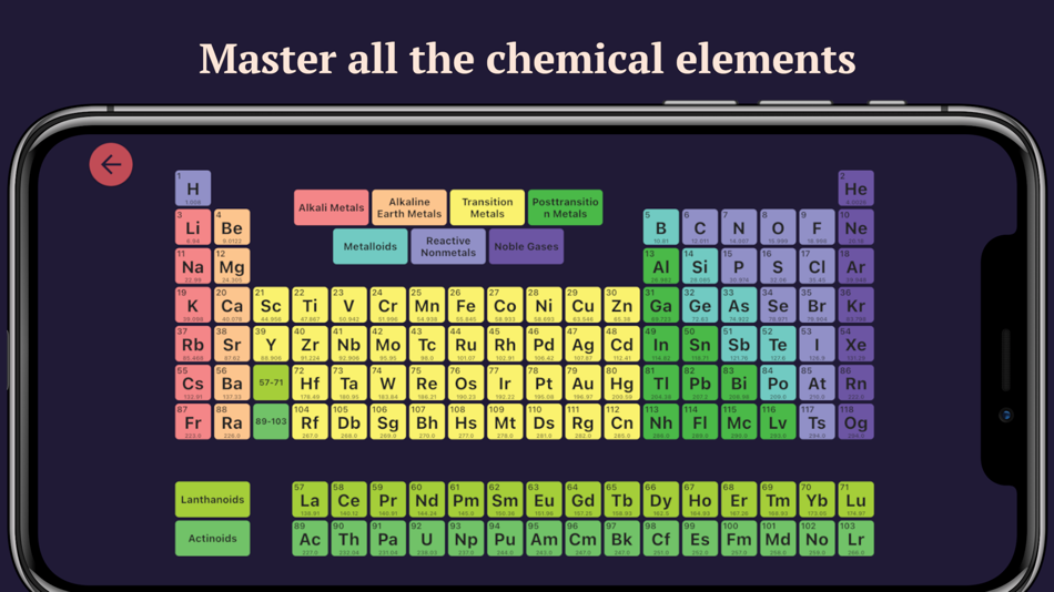 Elements Academy: Play & Learn - 2.0.2 - (iOS)
