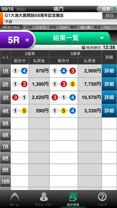 SMART BOAT DATA24 screenshot 5 of 5