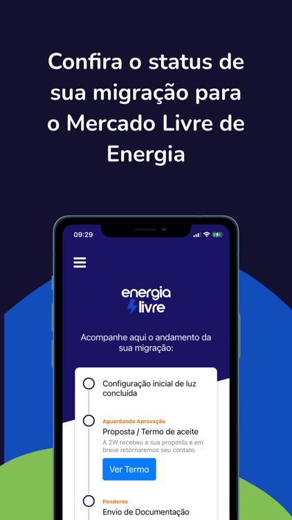 Energia Livre