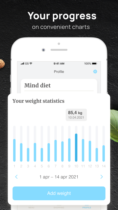 Screenshot #1 pour PEP: Mind - Healthy meal plan