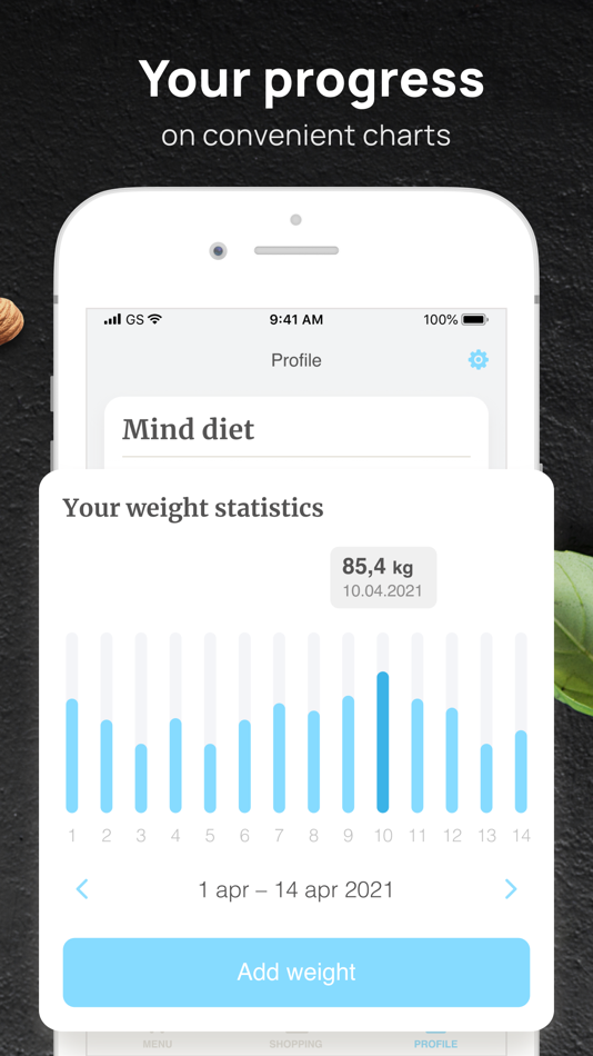 PEP: Mind - Healthy meal plan - 1.0 - (iOS)